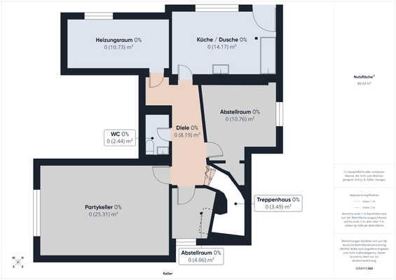 Grundriss Keller