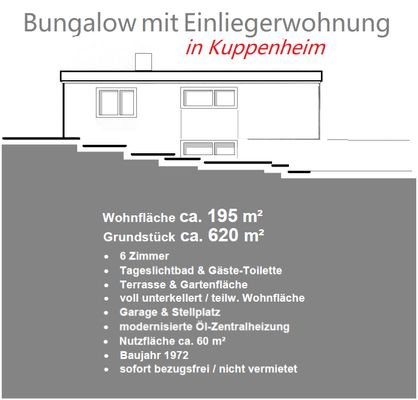 Bungalow mit ELW