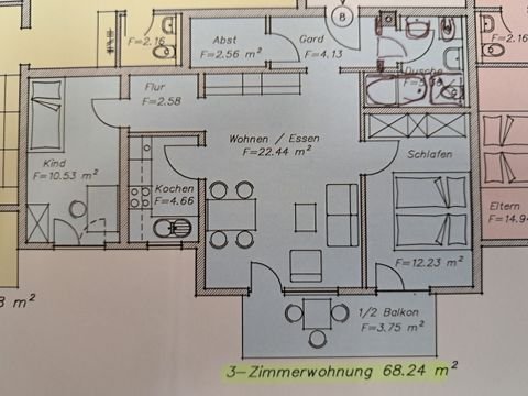 Waldshut-Tiengen Wohnungen, Waldshut-Tiengen Wohnung mieten