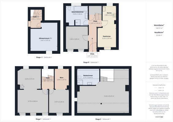 CAM03143G0-PR0191-BUILD01