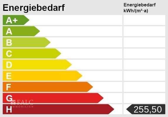 Energieskala(1)