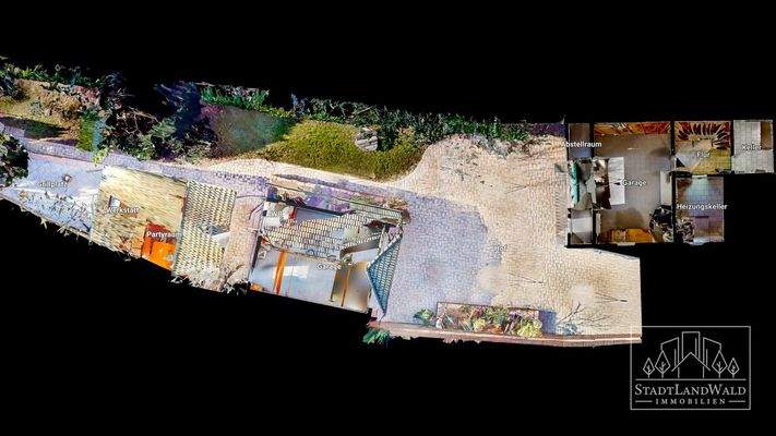 UG/Garage - Schematischer Grundriss