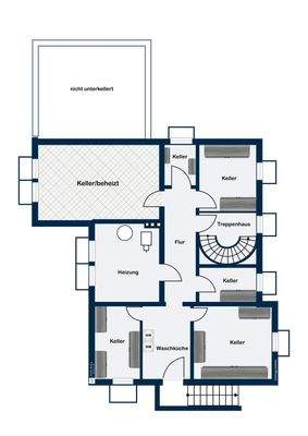 Kellergeschoss
