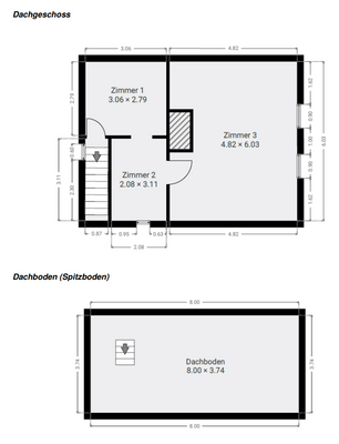 Grundriss DG & Dachboden