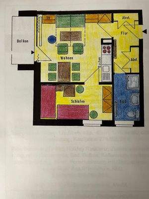 Durchdachter Grundriss