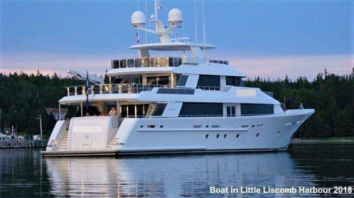 Besucher aus aller Welt