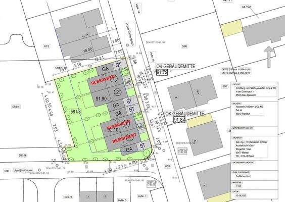 Reservierungen Stand 08.01.