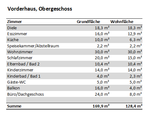 Wohnfläche_24_OG.png