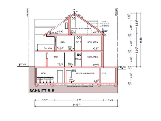 Schnitt-Neubau (Planung)