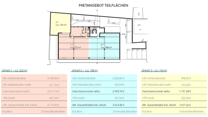 Mietangebot Teilflächen