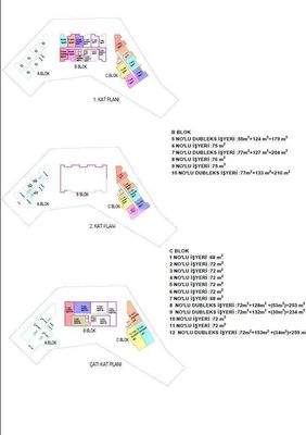 Commercial Properties on the Ring Road in Alanya Oba