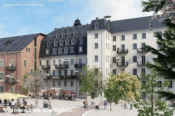 Visualisierung Markt