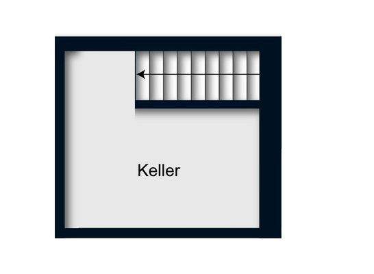 Keller