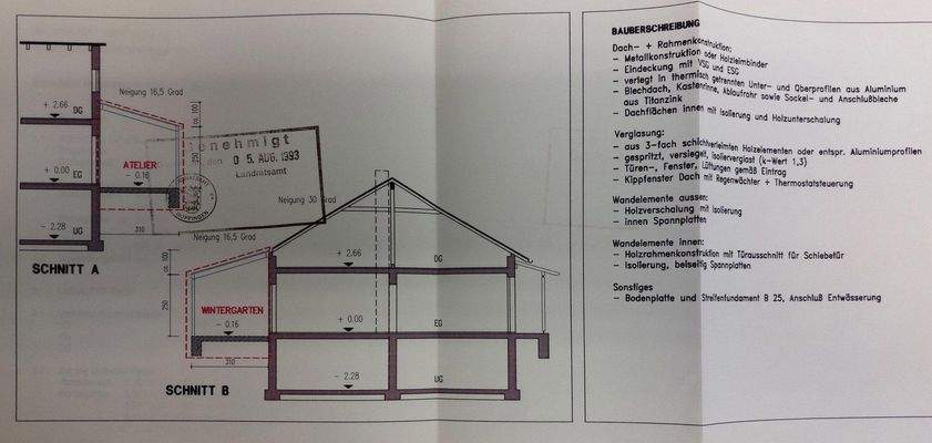Schnitt Anbau (1993)