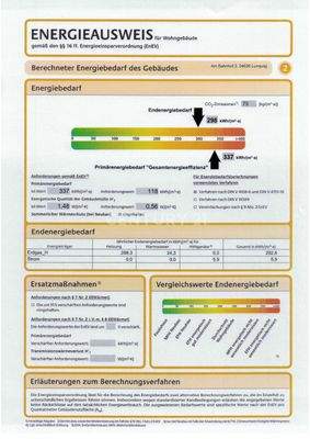 Energieausweis