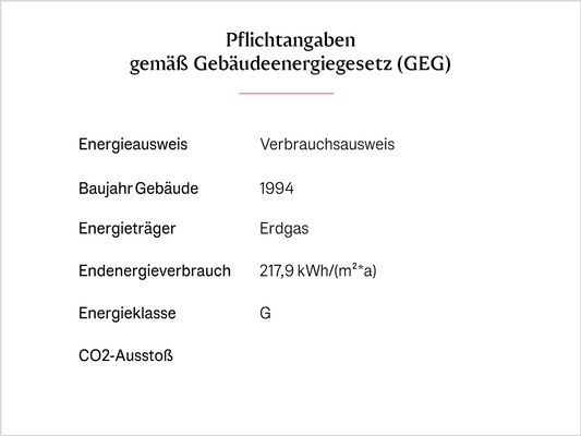 Energieangaben