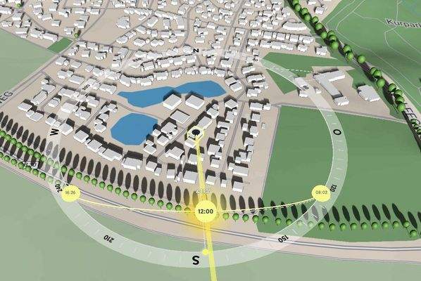 Sonnenlichtsimulator