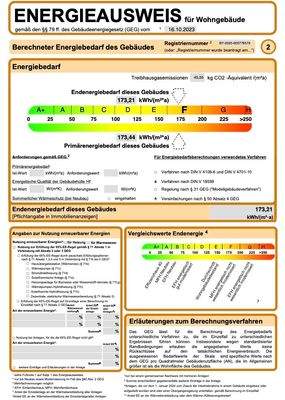 Energieausweis 