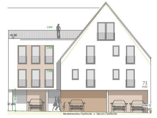 Ansicht von Süden 2