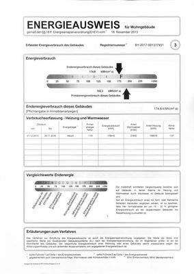 Energieausweis 