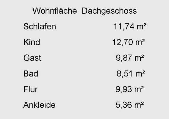 Wohnfläche Dachgeschoss