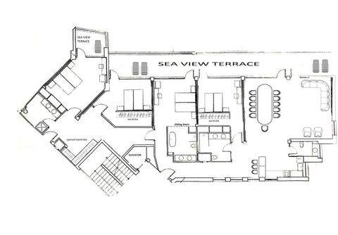 Paseo Marítimo Wohnungen, Paseo Marítimo Wohnung kaufen