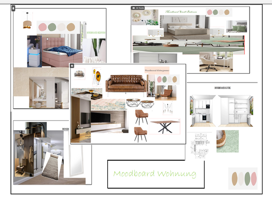 Moodboard Wohnung (2).PNG