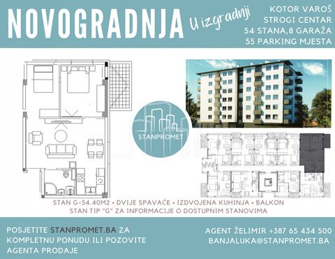 Banjalucka regija Wohnungen, Banjalucka regija Wohnung kaufen