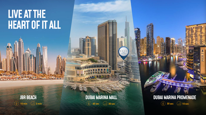 Umgebung Dubai Marina-01.png