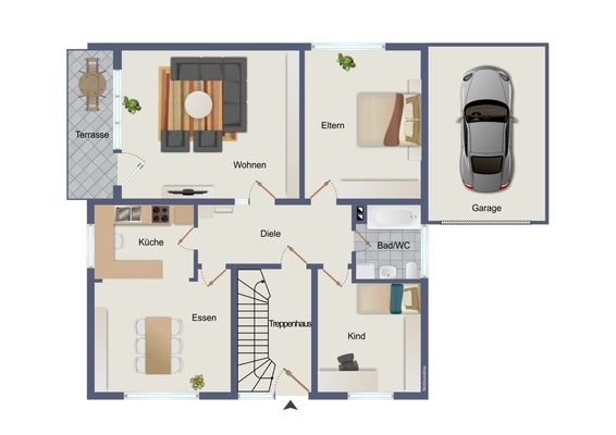 KIC Immobilien EG