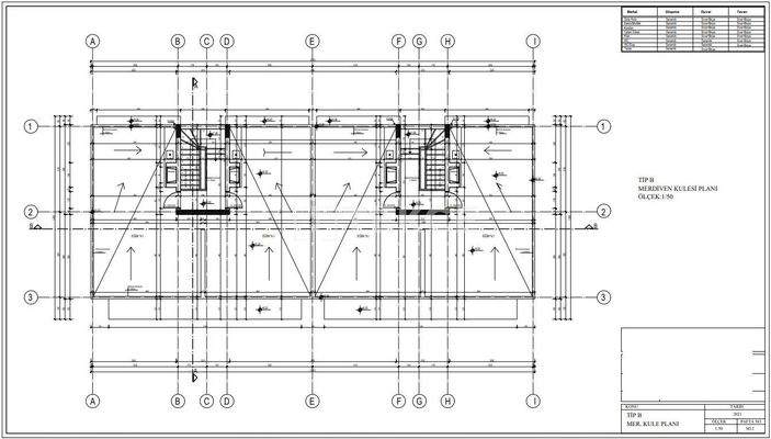 Stylish Apartments in a Privegeled Complex in Tatlisu Cyprus