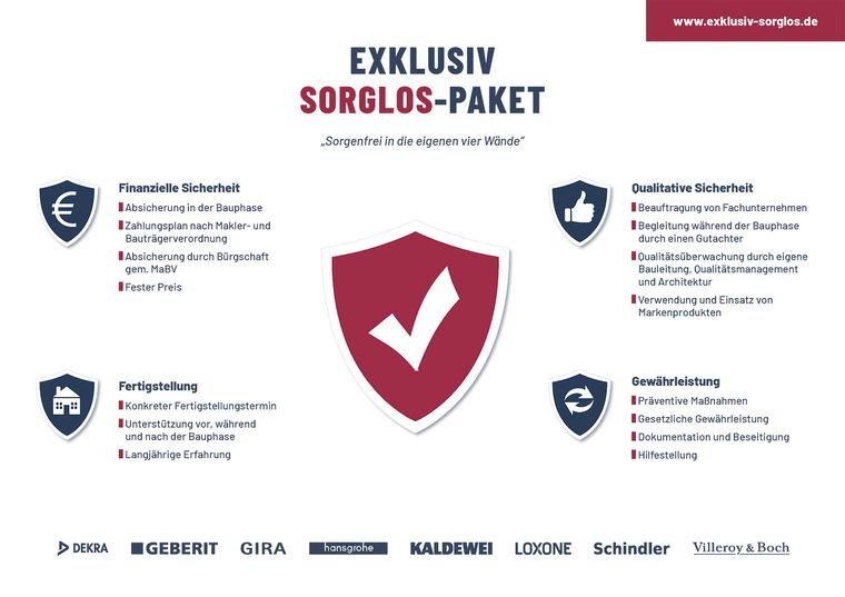 sorglos_paket_2021.jpg