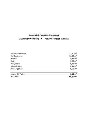 Wohnflächenberechnung