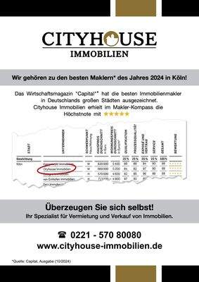 Auszeichnung - Capital 2024 