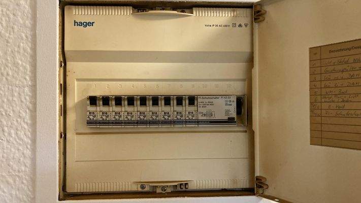 Sicherungskasten (Wohnung Nr. 6)