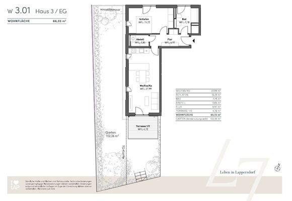 EG W 3.01 2 ZI 66,03 qm mit SNR Gartenfläche