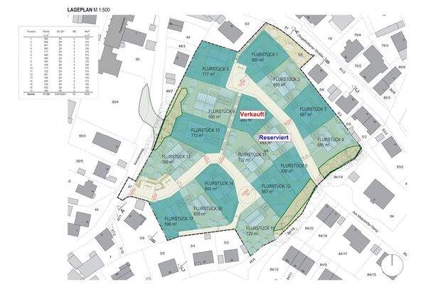 verfügbare Grundstücke - Parzellierung
