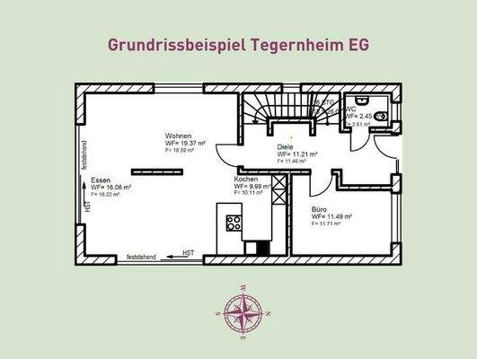 Grundrissbeispiel EG