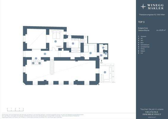 Grundriss Erdgeschoß