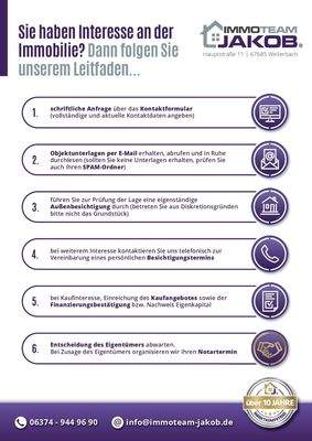 Leitfaden Immobilienkauf