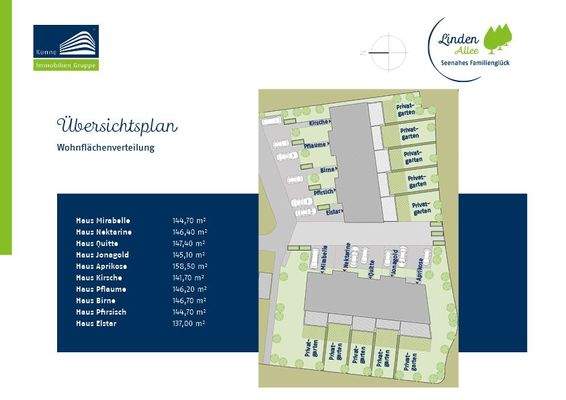 Grundrisse Haus Pflaume