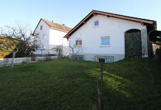 Ansicht Straße
