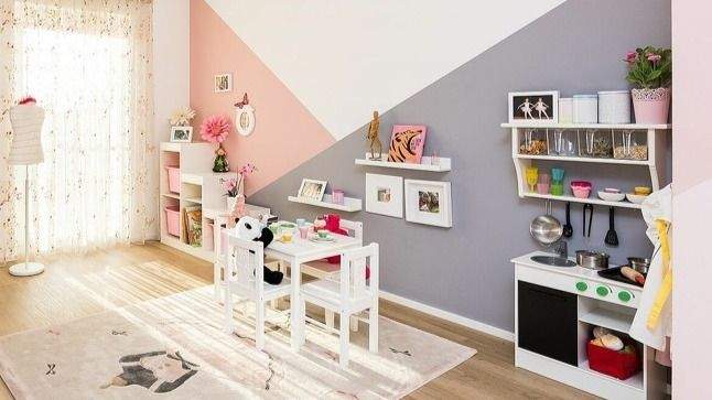 Visualisierung Beispiel Kind 1