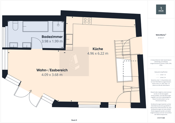 Grundriss EG (EFH)