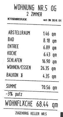 Wohnflächenberechnung