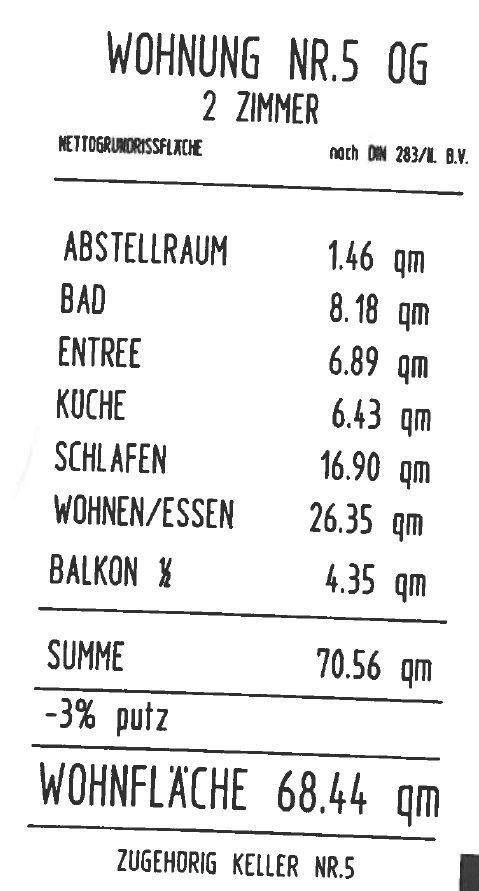 Wohnflächenberechnung