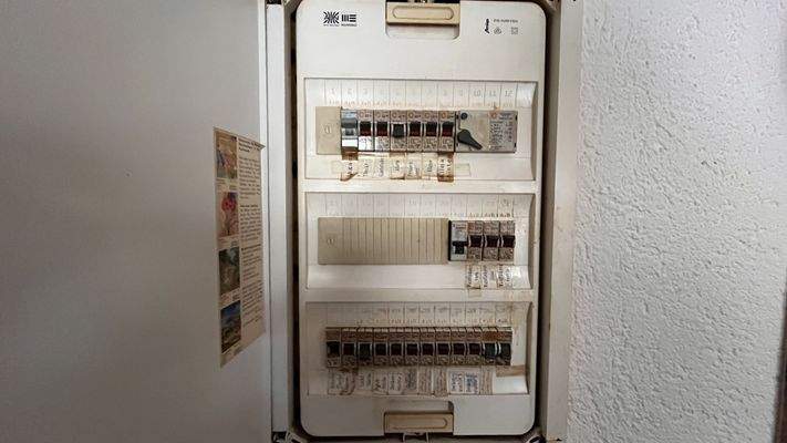 Absicherung Gaststätte