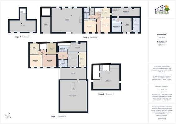 Übersicht Grundrisse 