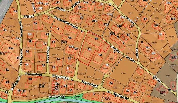 Flächenwidmungsplan