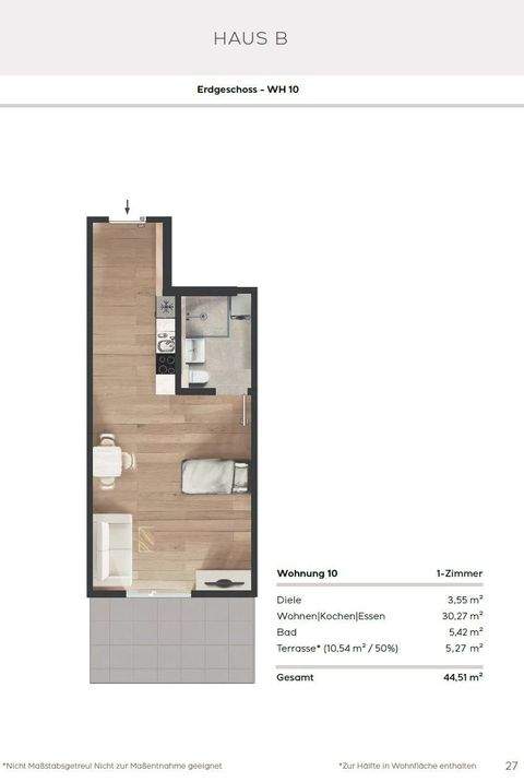 Neumarkt Wohnungen, Neumarkt Wohnung kaufen